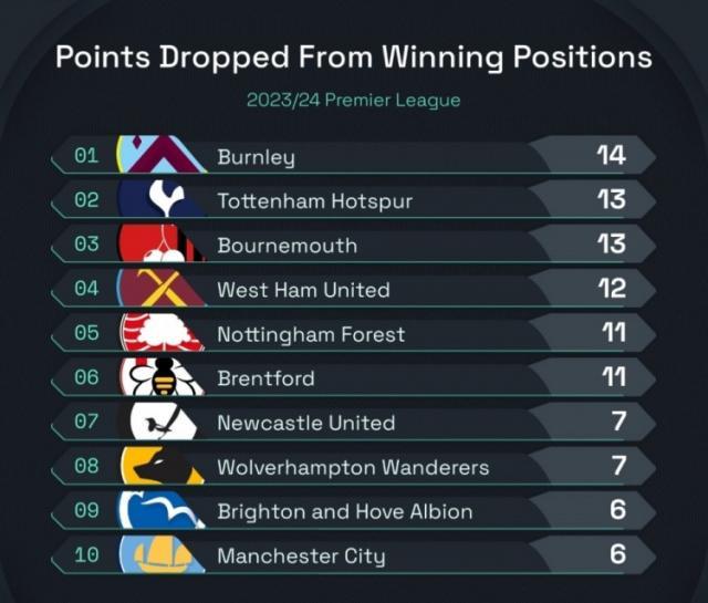 1701702236439060663.jpg 排行榜.jpg